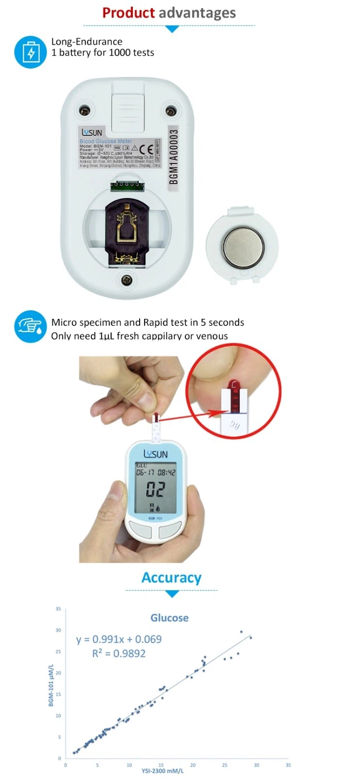 7 product-697-1600