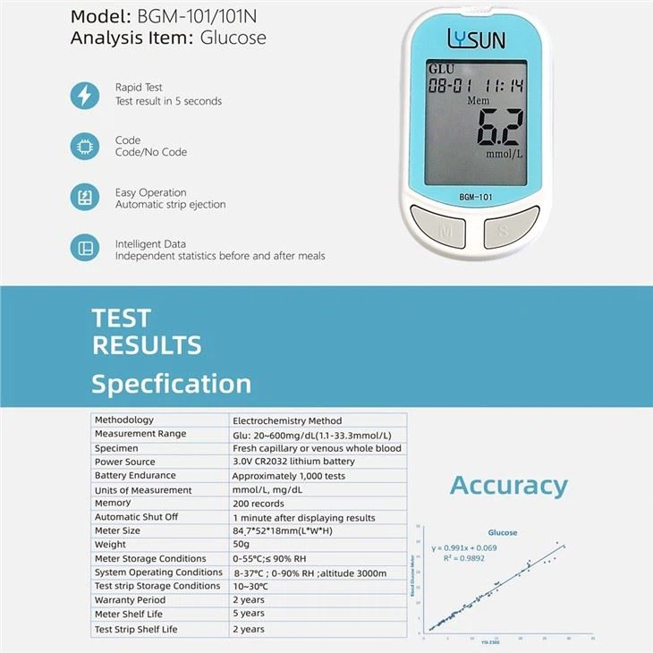 Blood Glucose Meter High Quality With Low Price Large Screen