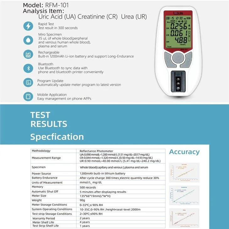 CE,ISO Certified Portable 3in1 High Accuracy Renal Function Meter For Test Creatinine
