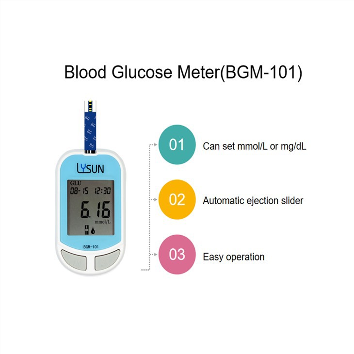 China Econmic Blood Glucose Meter Manufacturers Suppliers Factory