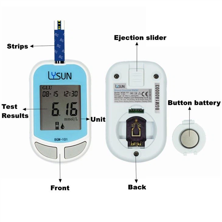 Electronic Blood Glucose Meter