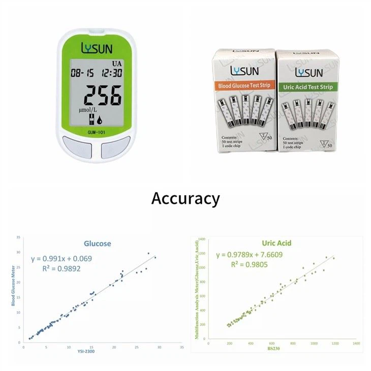 Home Use Multifunction Monitoring System Glucose Uric Acid Analyzer