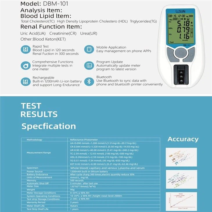 Professional Machine Multi Parameters Dry Biochemistry Analyzer For Blood Lipid ,renal Function