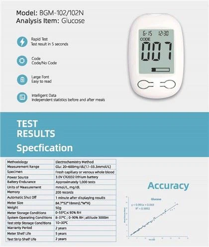 Lysun Diabetic Test Blood Sugar Blood Glucose Test Meter