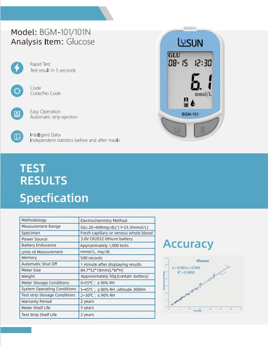 Blood Glucose Monitor high quality