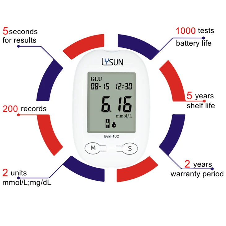 Lysun Portable Blood Sugar Test Blood Glucose Monitor For Hospital
